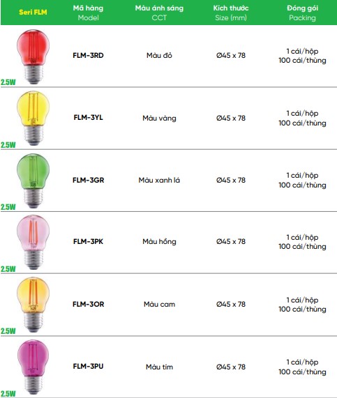 Tổng hợp đèn led filament xanh lá 2.5W MPE FLM-3GR, 3YL,...