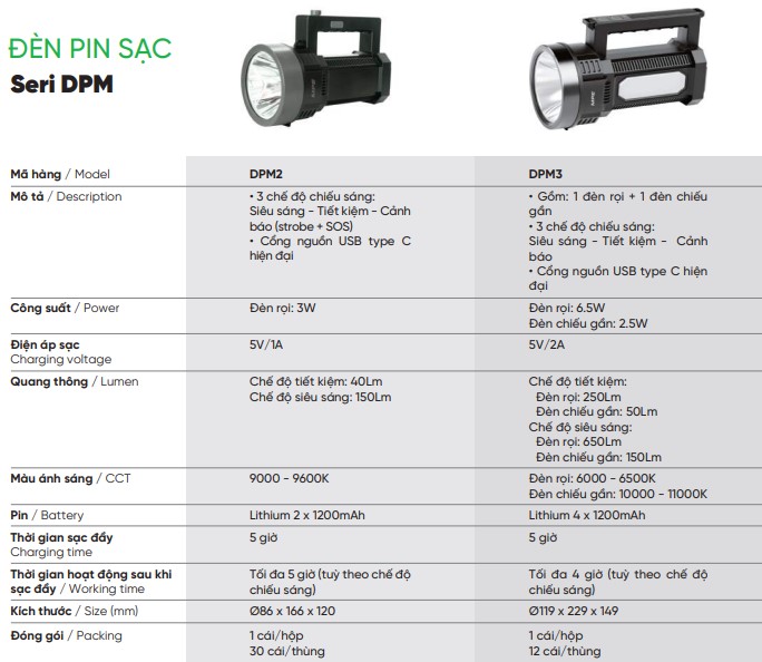 Đèn pin sạc MPE DPM3