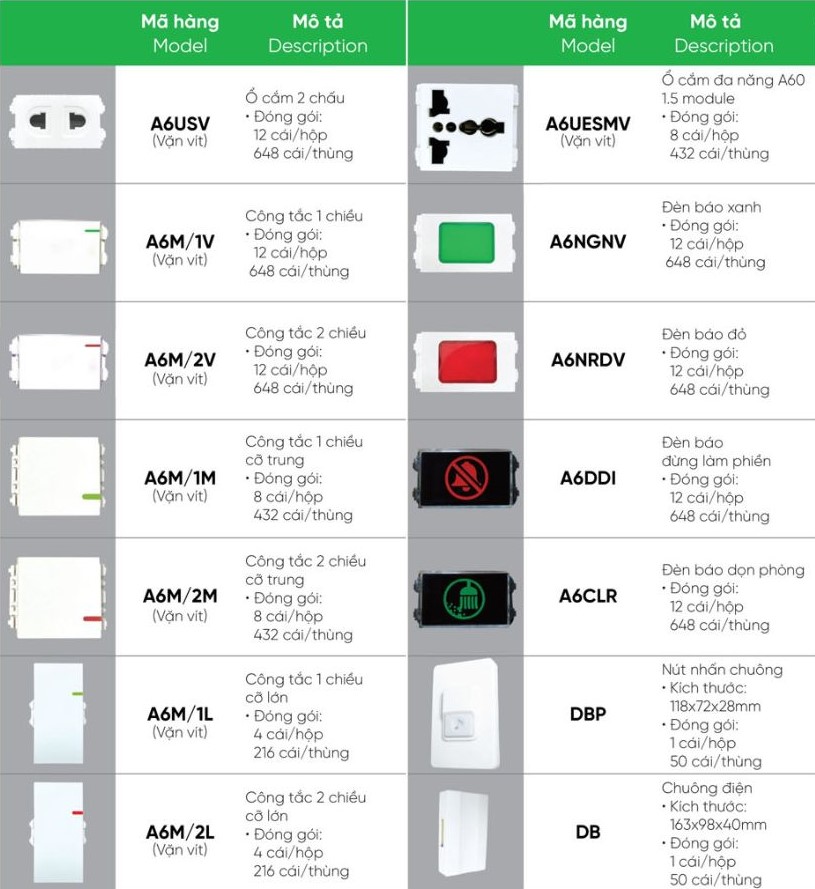 Công tắc 2 chiều MPE A6M/2M, A6M/1L,....