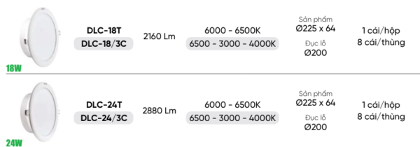 den led downlight mpe dlc trang