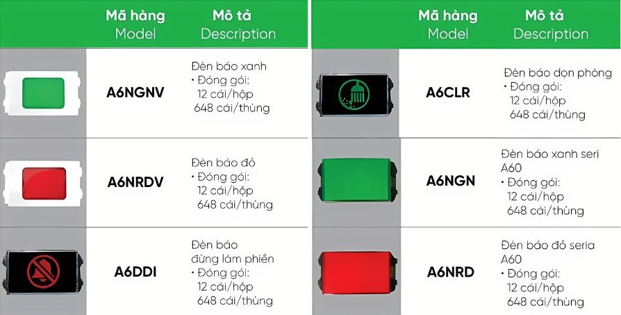 Đèn báo dọn phòng MPE A6CLR,....