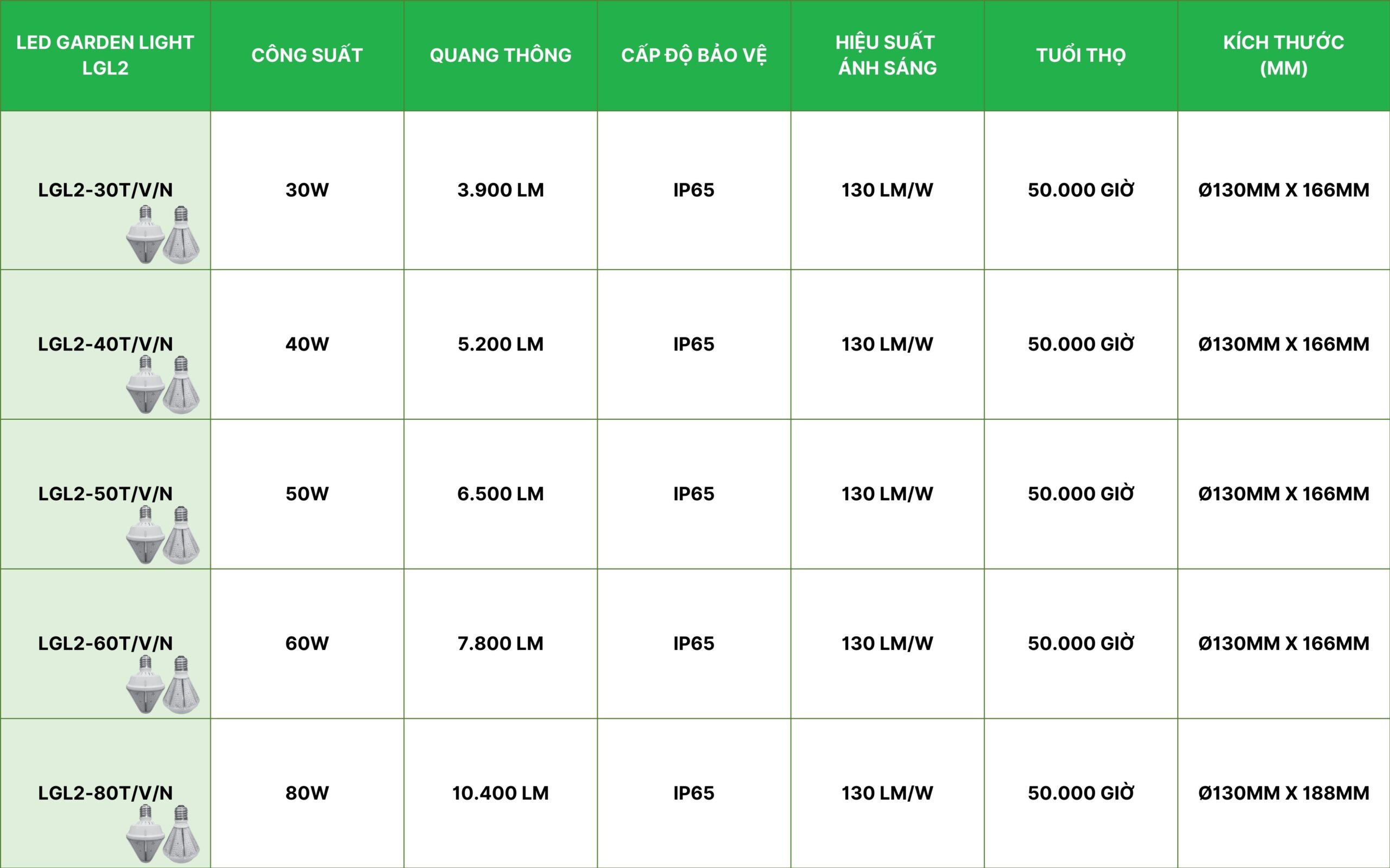 Tổng hợp đèn led sân vườn MPE seri LGL2 - Đèn led Garden Light 30W MPE LGL2