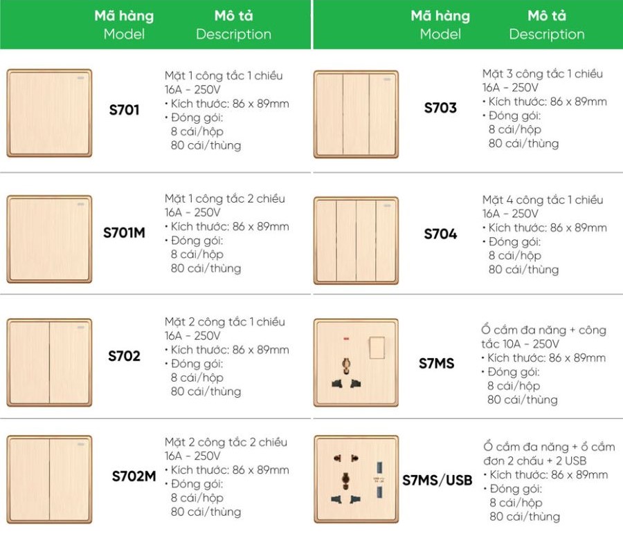 Mặt 1 công tắc 2 chiều 16A-250V MPE S701M,....