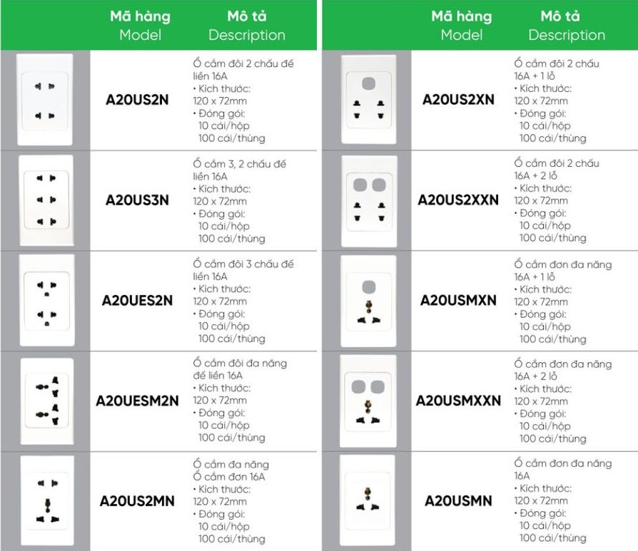 Ổ cắm 3-2 chấu đế liền 16A MPE A20US3N,....