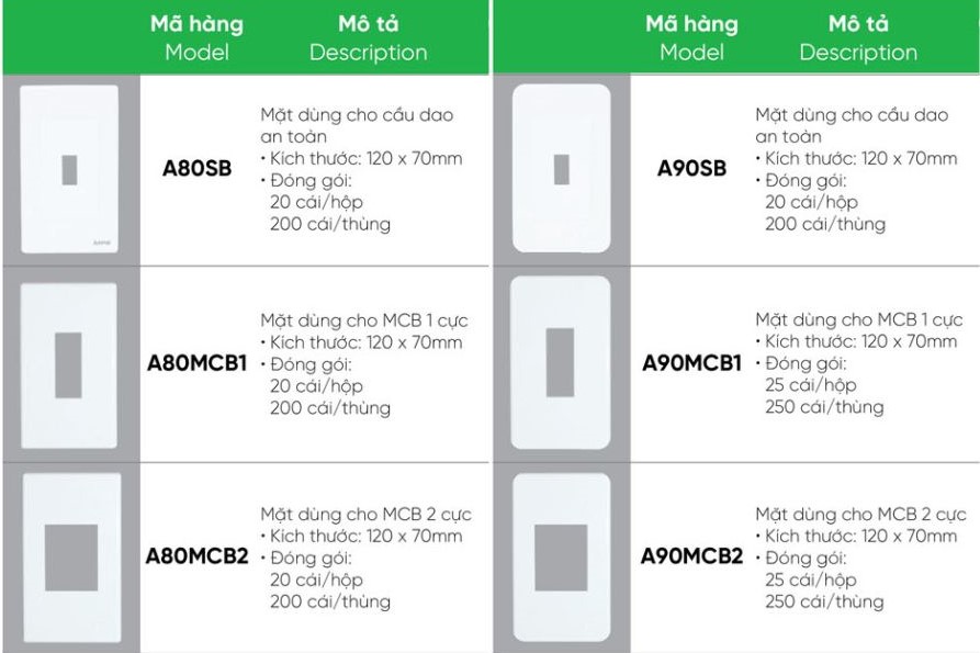 Mặt công tắc & ổ cắm MCB 1 cực MPE A90MCB1,....