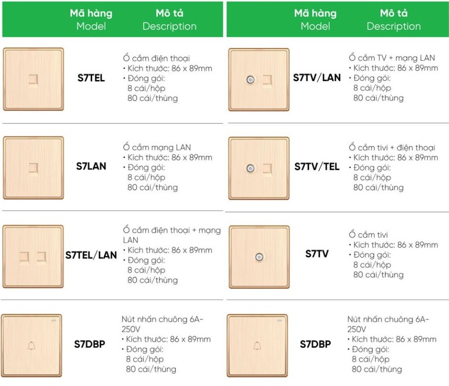 Ổ cắm Tivi + Điện thoại MPE S7TV/TEL,....