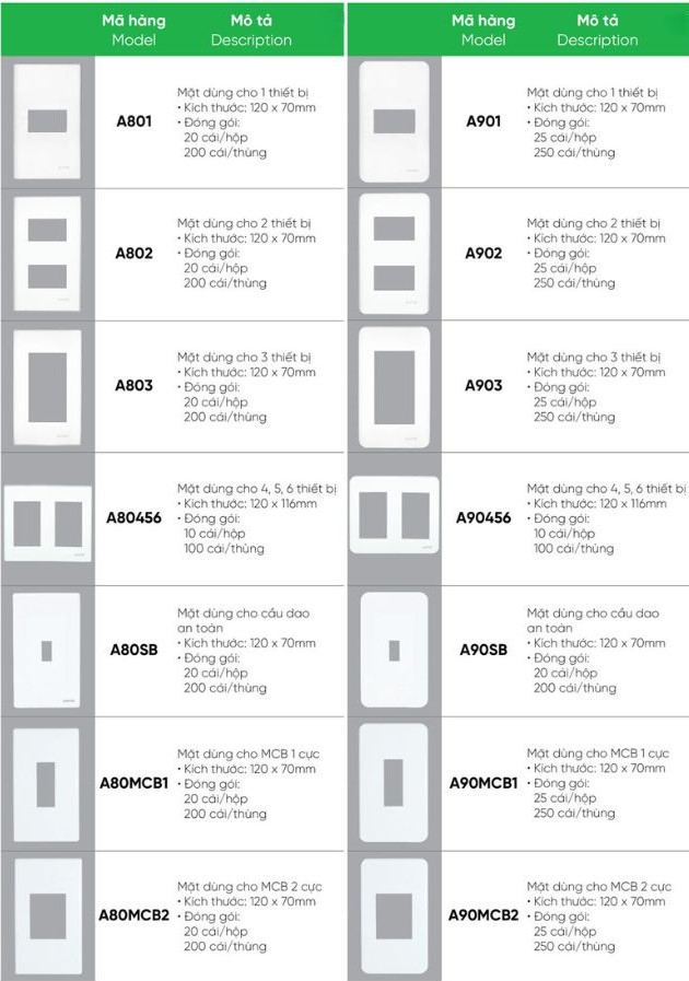 Mặt công tắc & ổ cắm đơn MPE A801,....