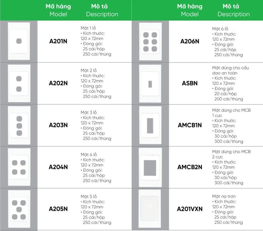 Mặt công tắc 1 lỗ MPE A201N,....