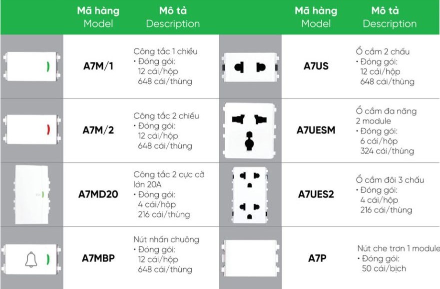 Nút nhấn chuông MPE A7MBP,...