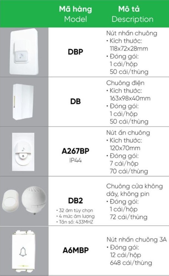 Chuông điện MPE DB, DB2,...