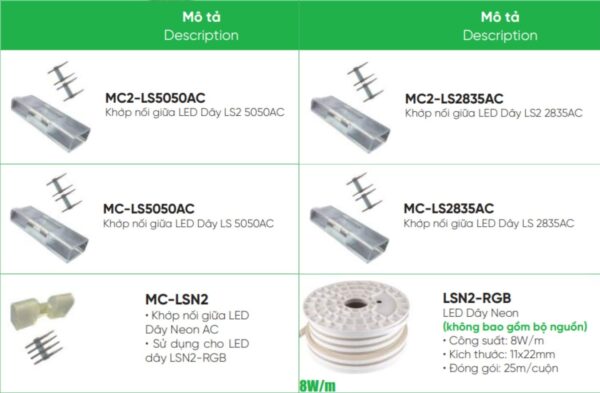 Tổng hợp một số khớp nối giữ led dây MPE 