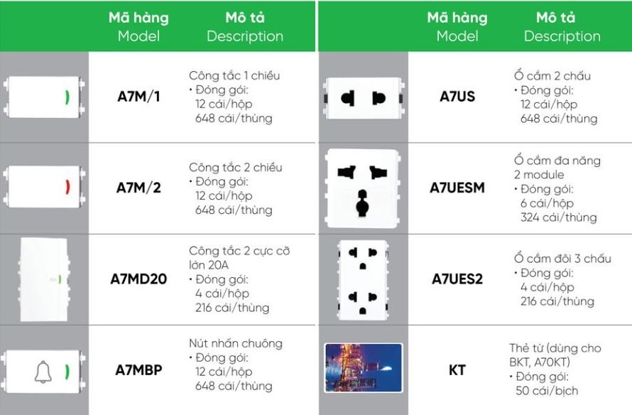 Công tắc 2 chiều MPE A7M/2L, A7M/2,....