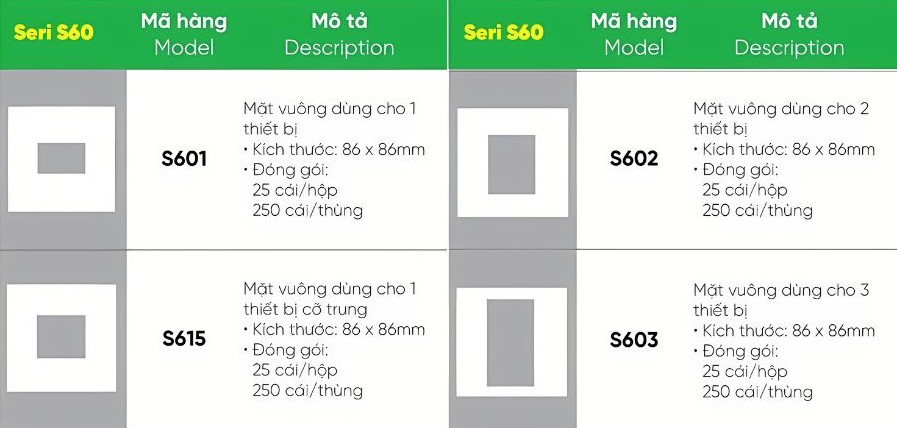 Mặt công tắc vuông đôi MPE S602,....