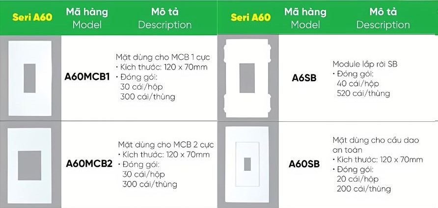 Mặt công tắc cầu dao MPE A60SB,....