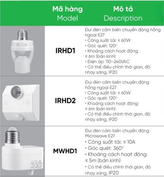 Đui đèn cảm biến hồng ngoại MPE IRHD1,....