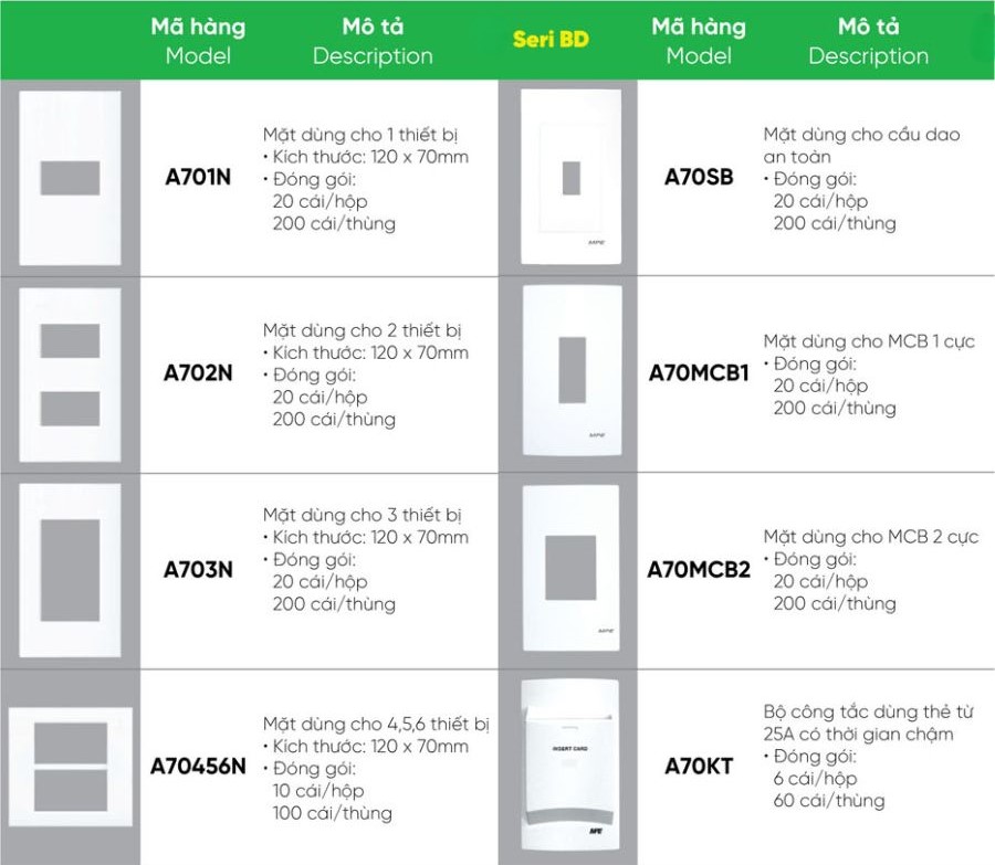 Mặt công tắc ba MPE A703N,...