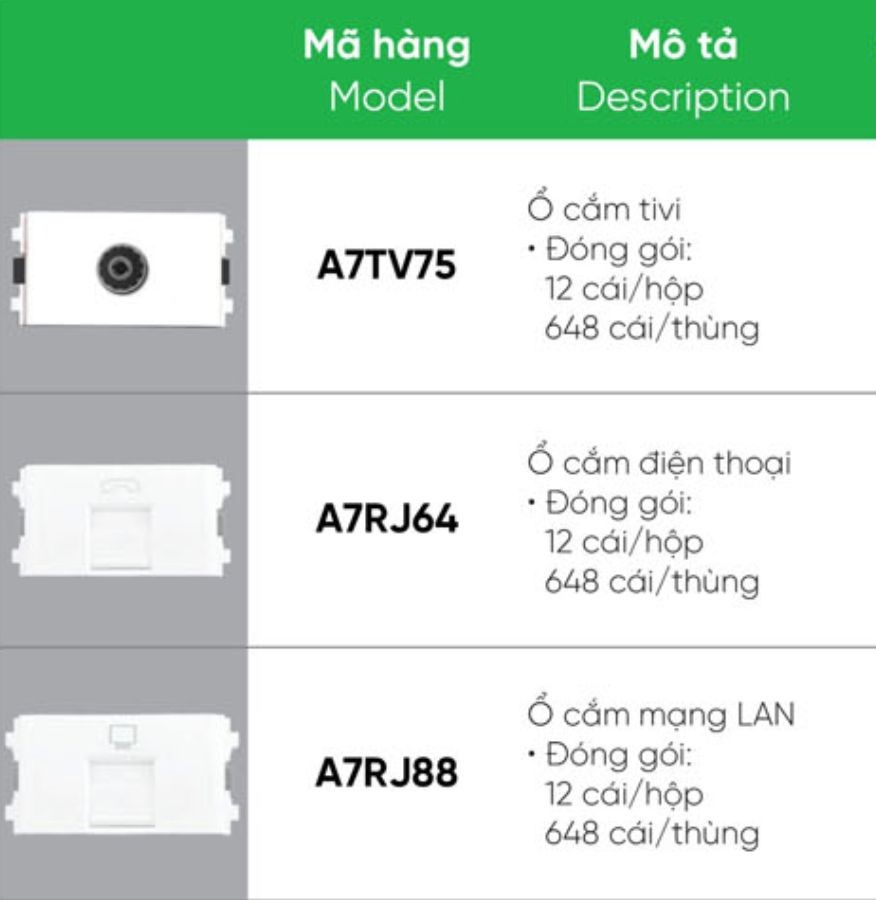 Ổ cắm điện thoại MPE A7RJ64,...