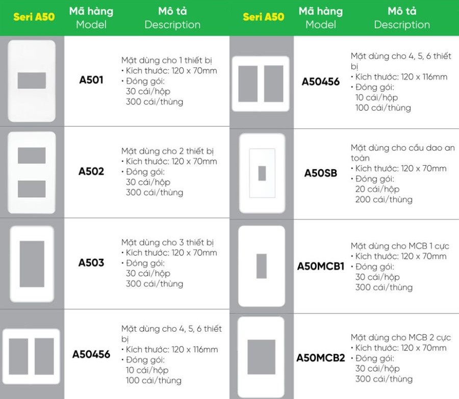 Mặt công tắc đơn MPE A503,....