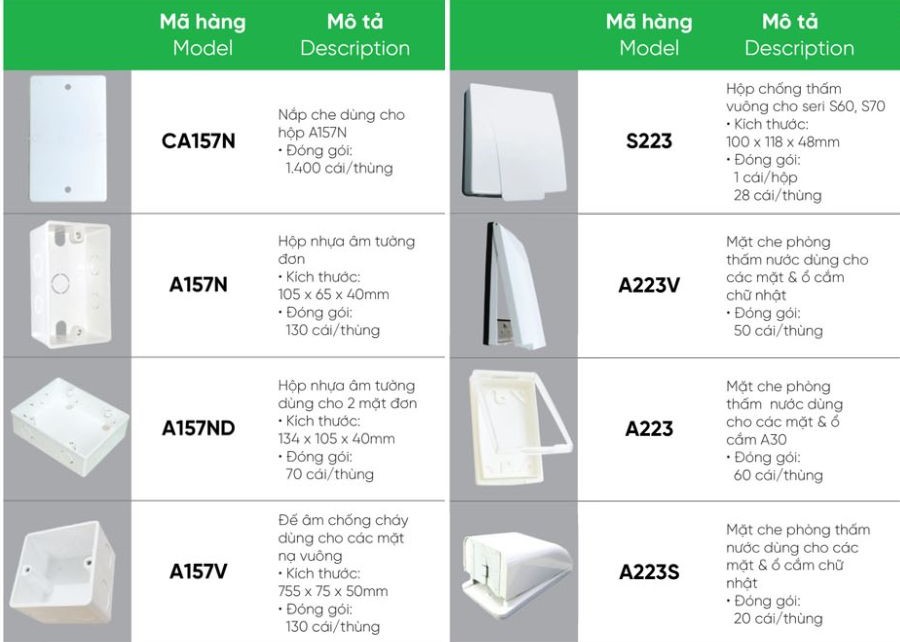 Mặt che chống thấm nước MPE A223S,....