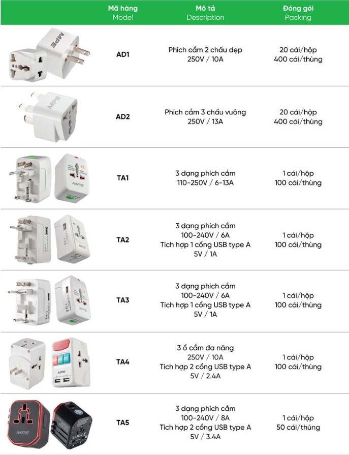 Ổ cắm du lịch MPE TA1,....