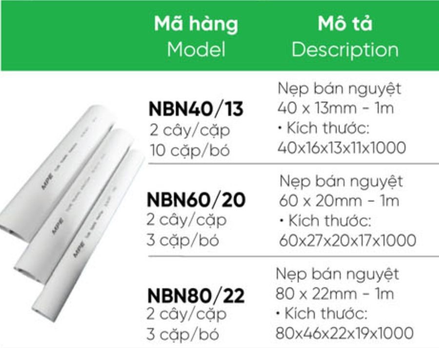 Nẹp bán nguyệt 60x22mm MPE NBN60/20,....