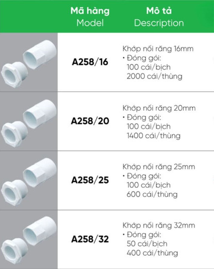 Khớp nối răng 16mm MPE A258/16,....