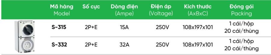 Ổ cắm-công tắc 3 cực MPE S-332, S-315