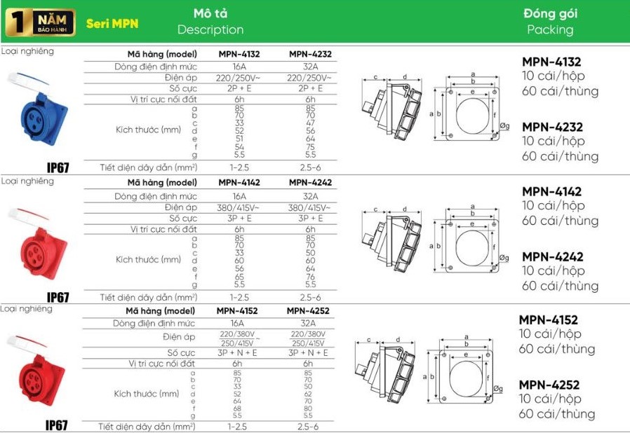 Ổ cắm cố định 3 cực 16A MPE MPN-4132,...