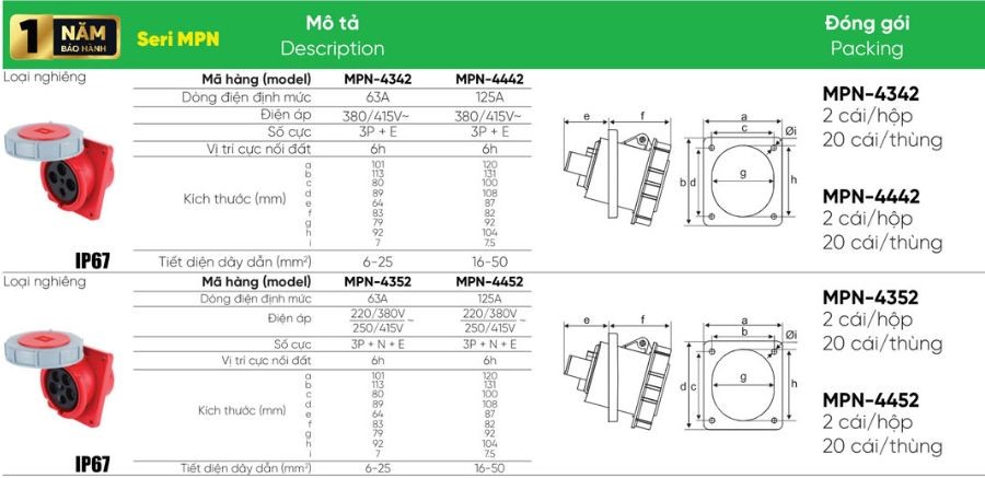 Ổ cắm cố định 5 cực 63A MPE MPN-4352,...