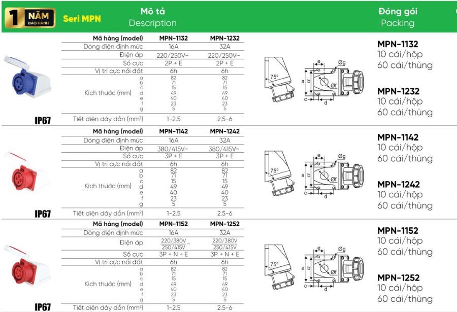 Ổ cắm cố định 3 cực 16A MPE MPN-1132,...