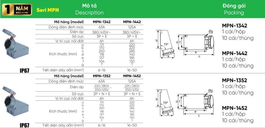 Ổ cắm cố định 4 cực 125A MPE MPN-1442,...