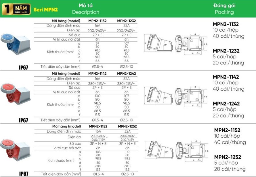 Ổ cắm cố định 3 cực 16A MPE MPN2-1132,...