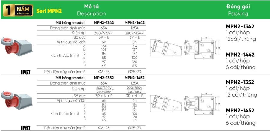 Ổ cắm cố định 4 cực 125A MPE MPN2-1442,...