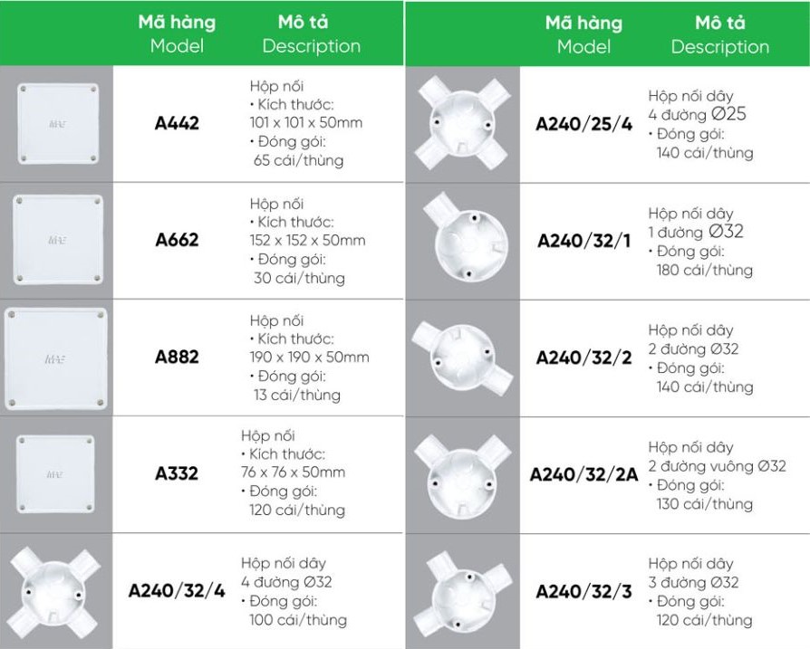 Hộp nối 76×76×50mm MPE A332,...