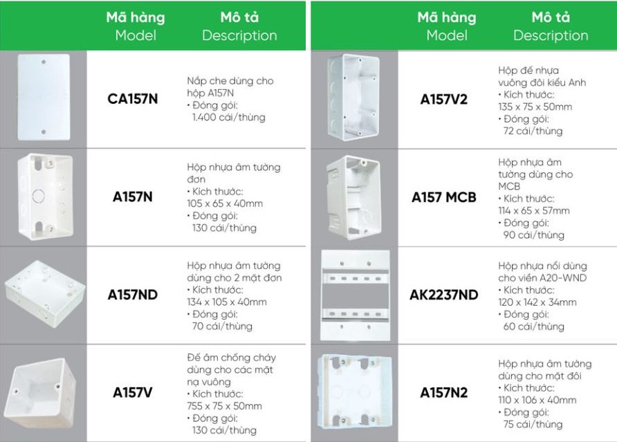 Hộp nhựa âm tường MPE A157ND,....