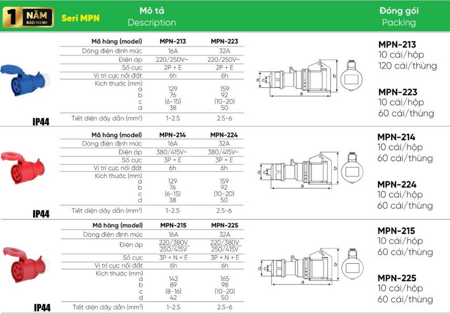 Ổ cắm di động 3 cực 16A MPE MPN-213,....