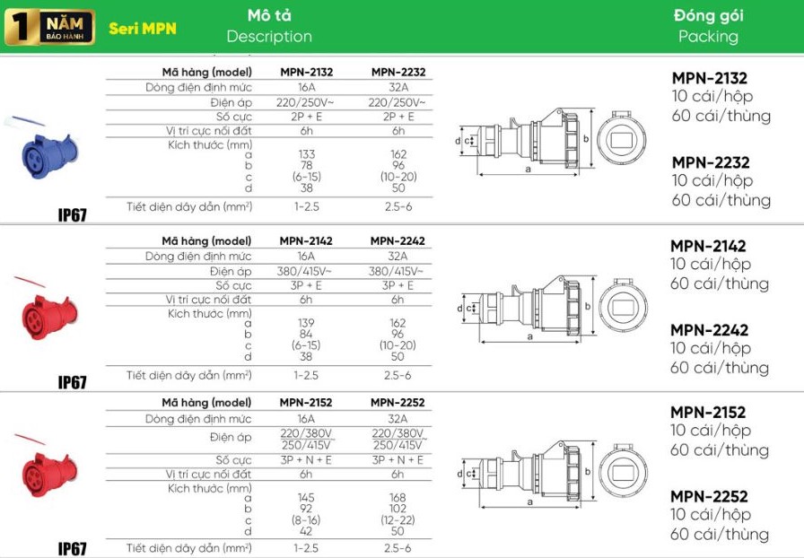 Ổ cắm di động 4 cực 16A MPE MPN-2142,...