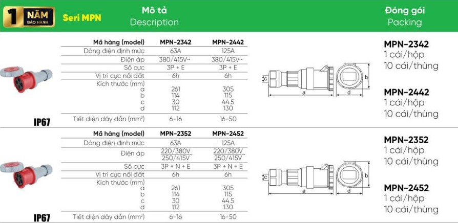 Ổ cắm di động 4 cực 63A MPE MPN-2342