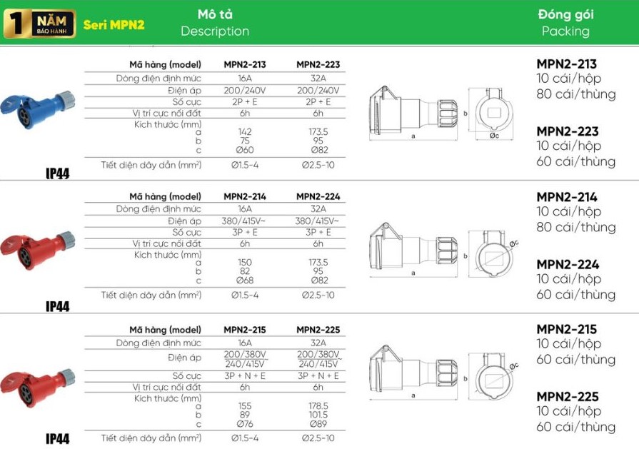 Ổ cắm di động 5 cực 32A MPE MPN2-225,....