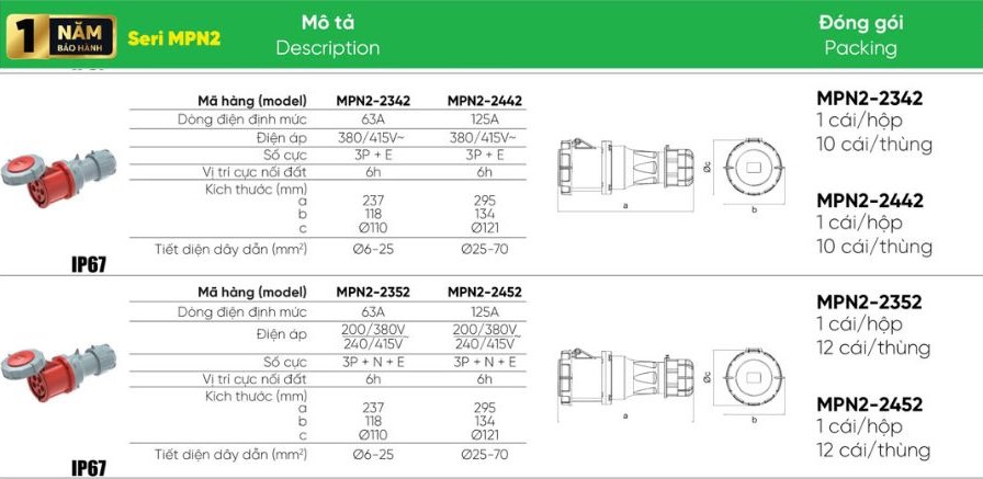 Ổ cắm di động 4 cực 125A MPE MPN2-2442,....