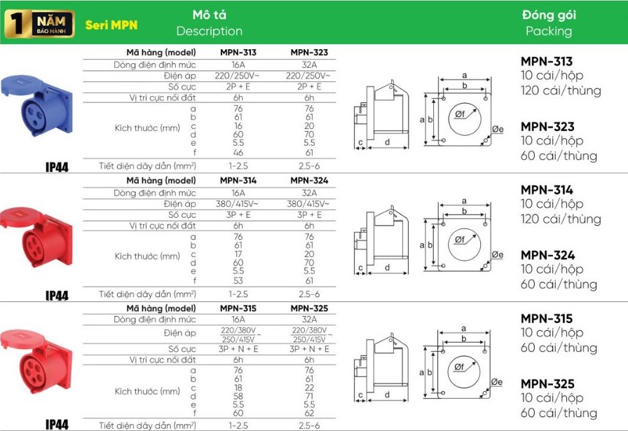 Ổ cắm cố định 3 cực 16A MPE MPN-313,....