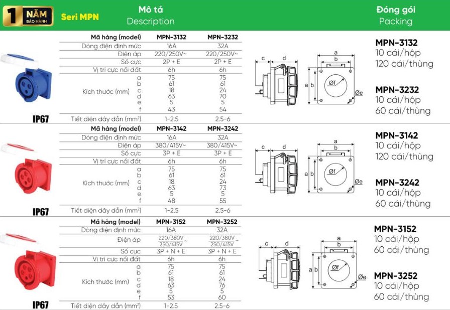 Ổ cắm cố định 3 cực 16A MPE MPN-3132,....