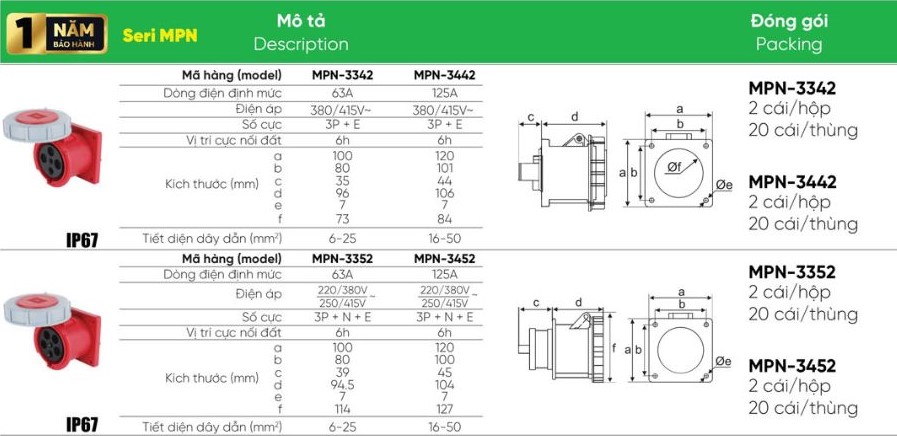 Ổ cắm cố định 4 cực 125A MPE MPN-3442,...