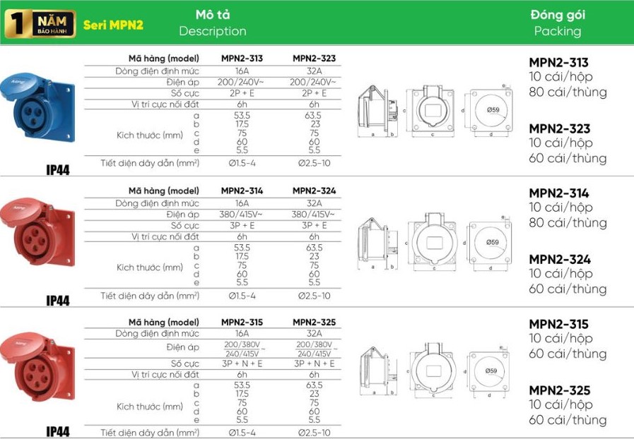 Ổ cắm cố định 3 cực 32A MPE MPN2-323,.....