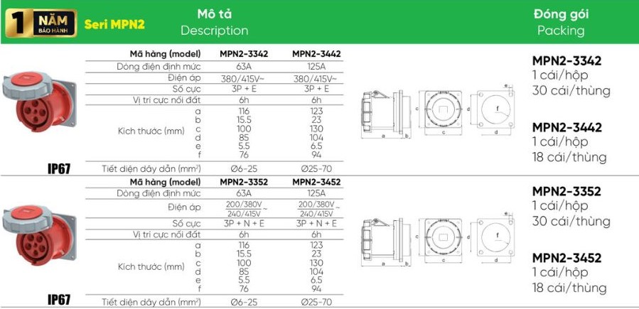 Ổ cắm công nghiệp 4 cực 125A MPE MPN2-3442,...