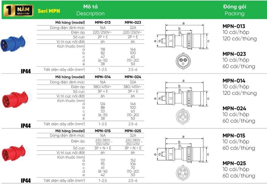 Phích cắm di động 4 cực 16A MPE MPN-014,....