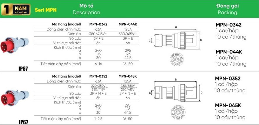 Phích cắm di động 4 cực 125A MPE MPN-045K,....