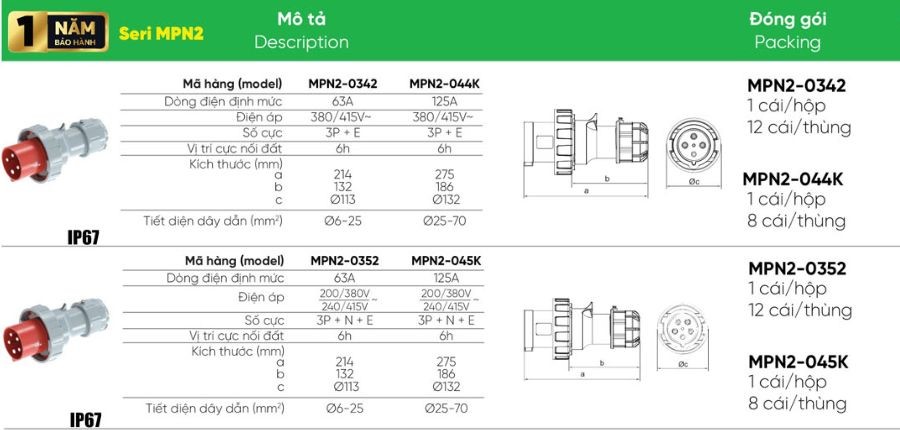 Phích cắm di động 4 cực 125A MPE MPN2-044K,....