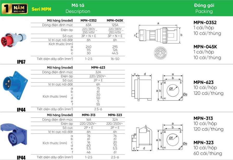 Phích cắm di động 3 cực 32A MPE MPN-623,....