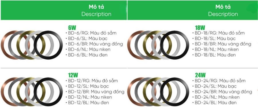 Viền led panel đa năng 18W MPE BD-18,....